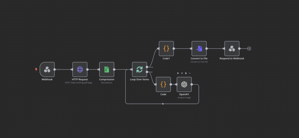 Business-Automation Business-Automation-image
